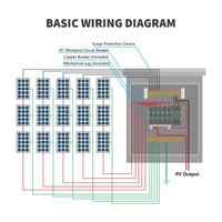 Renogy 5 Strings Solar Combiner Box - ShopSolar.com