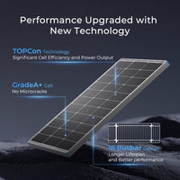 Renogy 16BB N-Type 100 Watt Solar Panel - ShopSolar.com