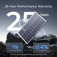 Renogy 16BB N-Type 100 Watt Solar Panel - ShopSolar.com