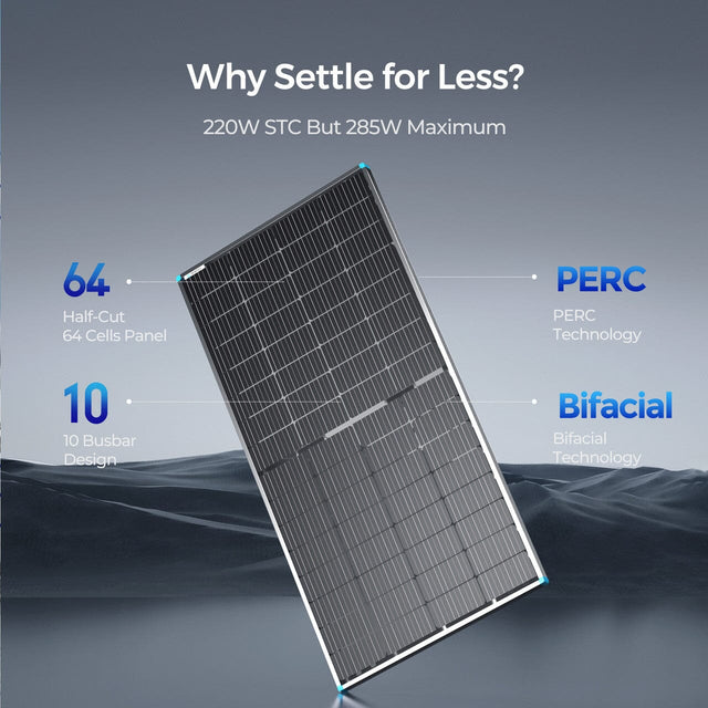 Renogy 220 Watt Bifacial Solar Panel 12 Volt Monocrystalline Solar Panel | 5-Year Warranty - ShopSolar.com