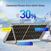 Bifacial 220 Watt 12 Volt Monocrystalline Solar Panel - ShopSolar.com