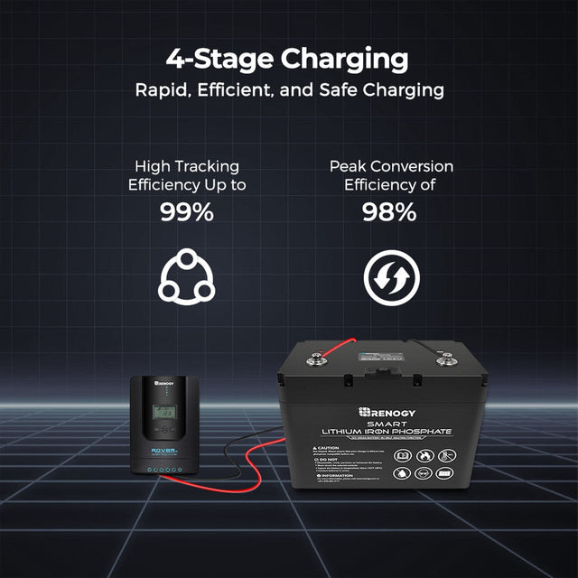 Renogy Rover Li 30 Amp MPPT Charge Controller - ShopSolar.com