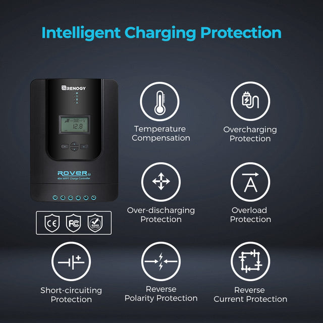 Renogy Rover Li 40 Amp MPPT Charge Controller - ShopSolar.com