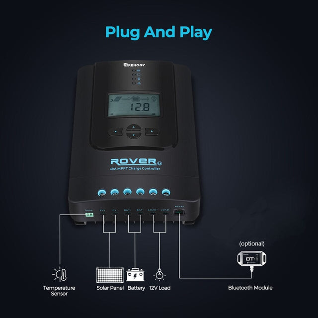 Renogy Rover Li 40 Amp MPPT Charge Controller - ShopSolar.com