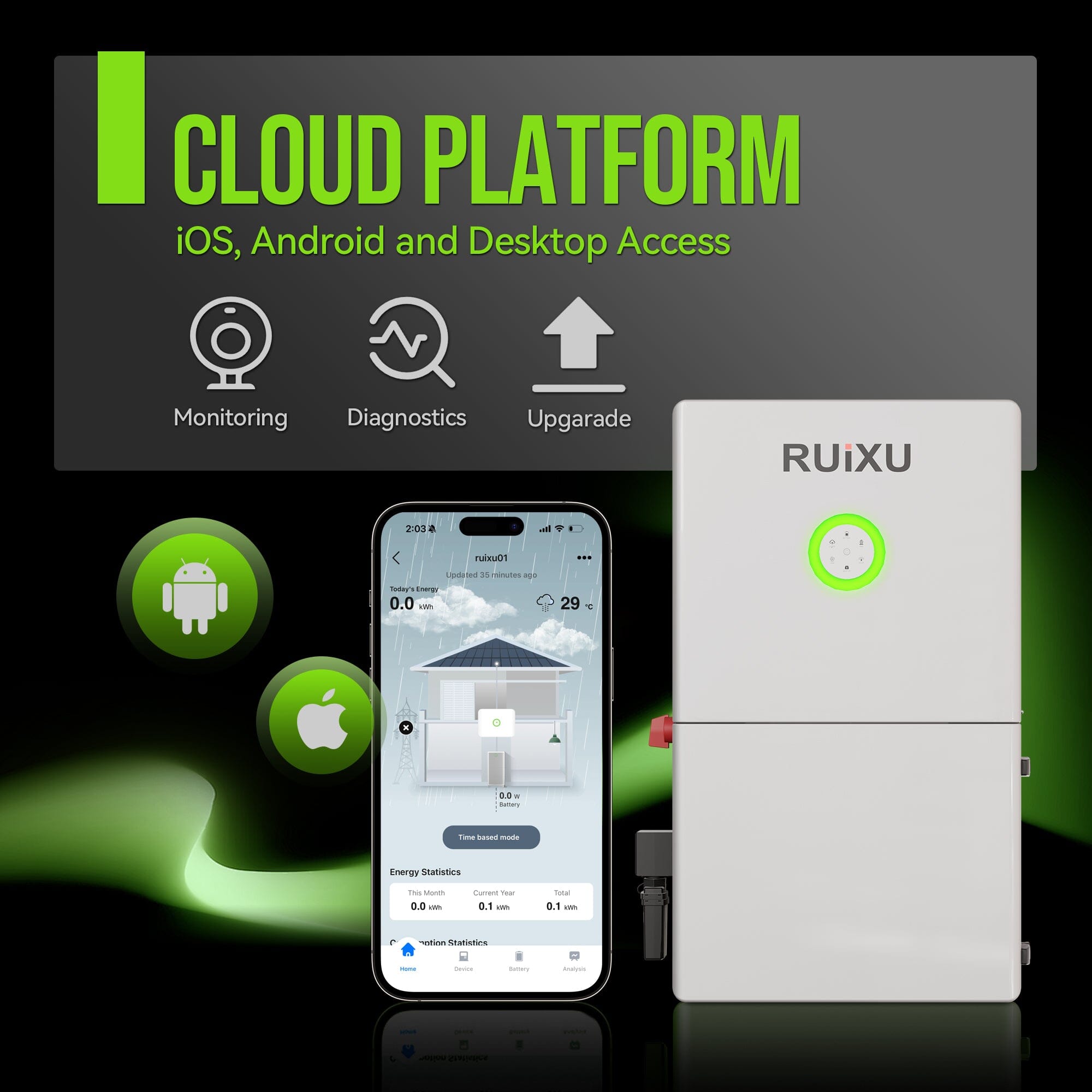 RUiXU Split Phase Hybrid Inverter | RX-12K | UL1741 - ShopSolar: Complete Solar Kits + Lifetime Customer Support