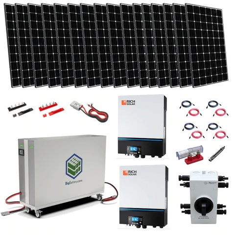 Recommend Roof Pitch For Solar Panels