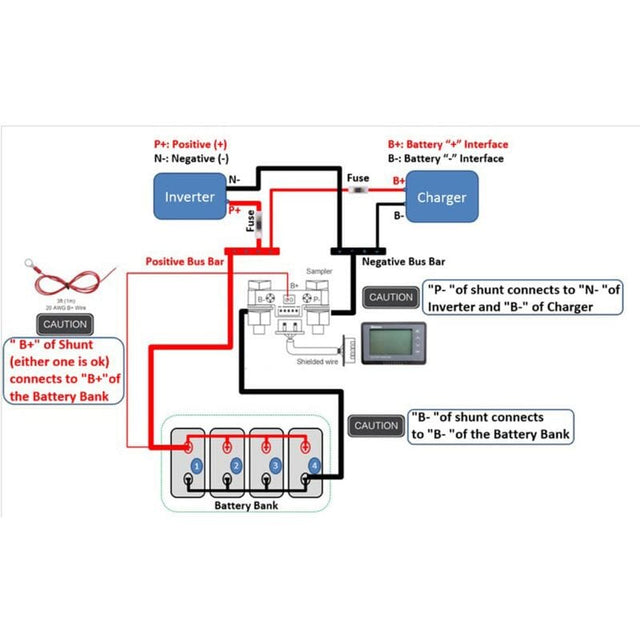 Renogy 500A Battery Monitor With Shunt | RBM500 - ShopSolar.com