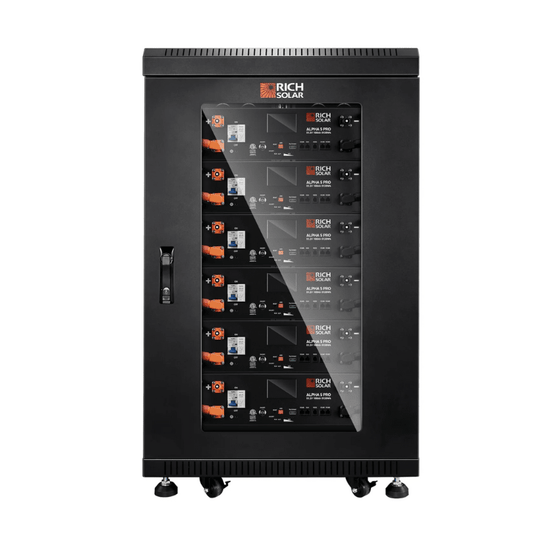 [OPEN BOX] Rich Solar ALPHA 5 PRO - 30.72kWh Server Rack Battery Kit