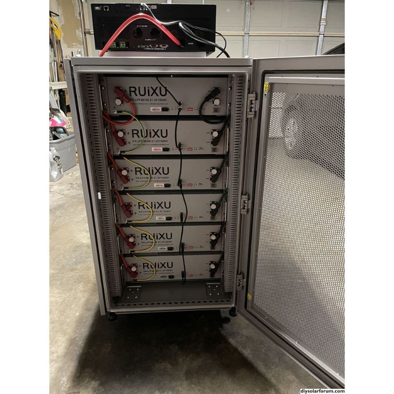 RUIXU Battery | 5.12kWh Server Rack 3U Battery | RX-LFP48100 | UL1973 Certified | UL9540 Pending - ShopSolar.com