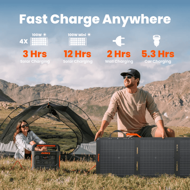 Jackery Explorer 880 Pro 1000W / 881Wh Portable Power Station - ShopSolar.com