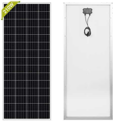 Single-Face Panels