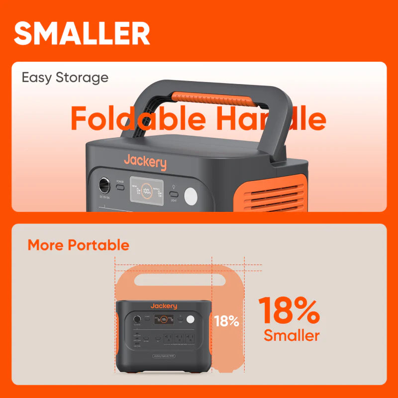 Jackery Explorer 1000 V2 Portable Power Station | Solar Generator | 1,070Wh LiFePO4 + 1,500W Output | 0–100% in 1 Hr | Smart App + UPS | 5-Year Warranty - ShopSolar: Complete Solar Kits + Lifetime Customer Support