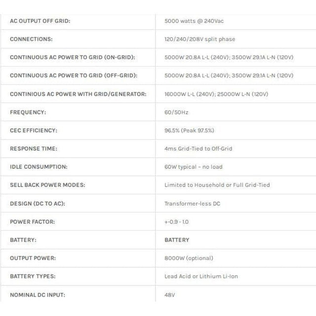 Sol-Ark 5kW Hybrid On/Off-Grid Inverter | Up to 6,500W PV Solar Panels, 5-Year Standard Warranty, Indoor/Outdoor NEMA-3R - ShopSolar.com