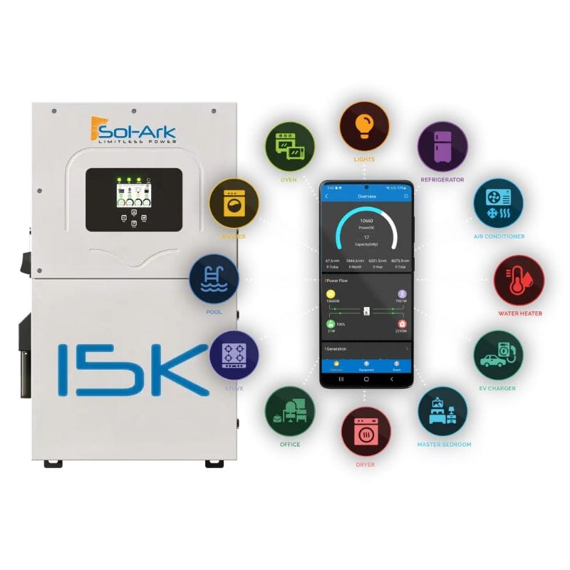 Sol-Ark Inverter | Choose Option: 8K, 12K, 15K - 120/240/208V 48V [All-In-One] Pre-Wired Hybrid Solar Inverter | 10-Year Warranty - ShopSolar.com