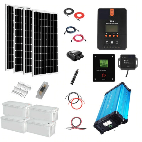 Solar Panels for your Apartments