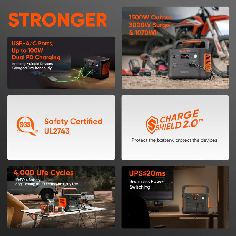 Jackery Explorer 1000 V2 Portable Power Station | Solar Generator | 1,070Wh LiFePO4 + 1,500W Output | 0–100% in 1 Hr | Smart App + UPS | 5-Year Warranty - ShopSolar: Complete Solar Kits + Lifetime Customer Support