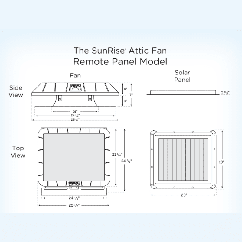 SunRise Solar Attic Fan - Remote Panel | 30W or 45W | Flat or Curb Base | Cools Up to 2,800 Sq Ft | Made in USA | 25-Year Warranty - ShopSolar: Complete Solar Kits + Lifetime Customer Support