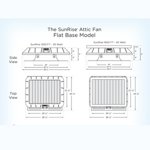 SunRise Solar Attic Fan with Integrated Solar Panel | 30W–45W Options | Flat or Curb Base | Up to 2,800 sq/ft Cooling - ShopSolar: Complete Solar Kits + Lifetime Customer Support