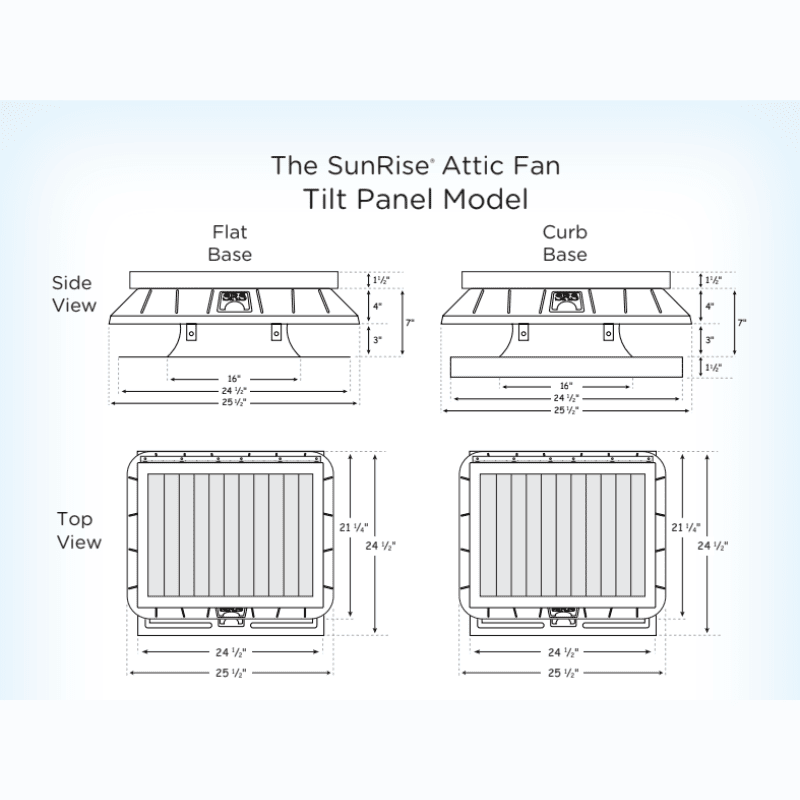 Sunrise Solar Attic Fan - Tilting Panel | 45W | Adjustable Solar Panel | Flat or Curb Base Options | 25-Year Warranty - ShopSolar: Complete Solar Kits + Lifetime Customer Support