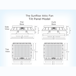 Sunrise Solar Attic Fan - Tilting Panel | 45W | Adjustable Solar Panel | Flat or Curb Base Options | 25-Year Warranty - ShopSolar: Complete Solar Kits + Lifetime Customer Support