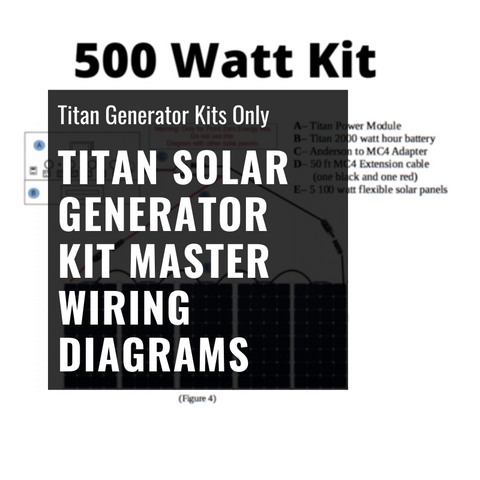 Titan Solar Generator Kit Master Wiring Diagrams