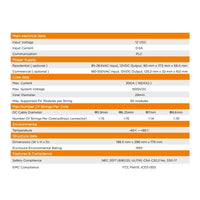 Single Core Transmitter-PLC-Outdoor Kit, 85-264 VAC Power Supply - ShopSolar.com