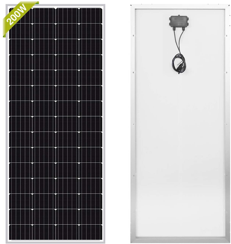 Types of Solar Panels