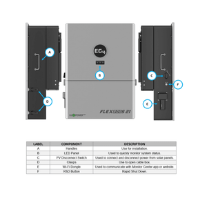 EG4 FlexBOSS 16kw AC Hybrid Inverter | 48V Split Phase | 21kW PV Input | [V1.1] Newest Version - ShopSolar: Complete Solar Kits + Lifetime Customer Support