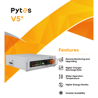 19.68kW Complete Solar Power System - Sol-Ark 18K + [28.6kWh-40.96kWh Battery Bank] + 48 x 410W Solar Panels + Setup Schematic [HPK-PRO]