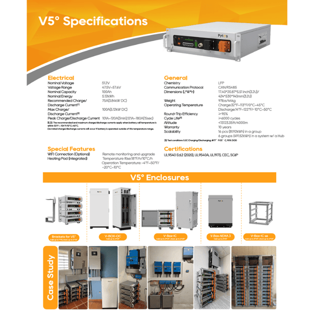 19.68kW Complete Solar Power System - Sol-Ark 18K + [28.6kWh-40.96kWh Battery Bank] + 48 x 410W Solar Panels + Setup Schematic [HPK-PRO]