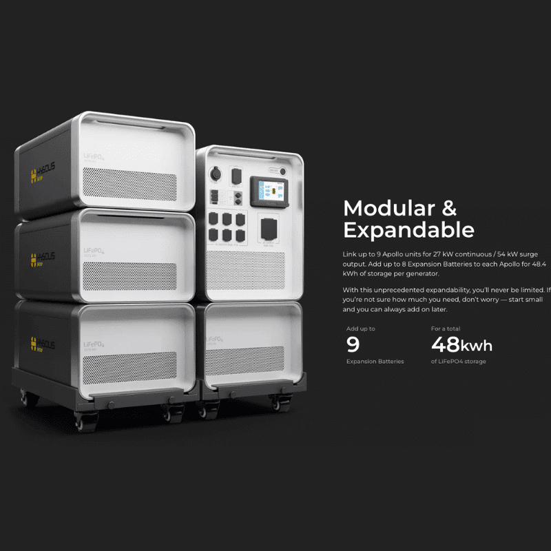 Hysolis [Apollo 5K] 120V / 240V Solar Kits - 6,000W Solar Power Station + Choose Your Custom Bundle | Complete Solar Kit - ShopSolar.com