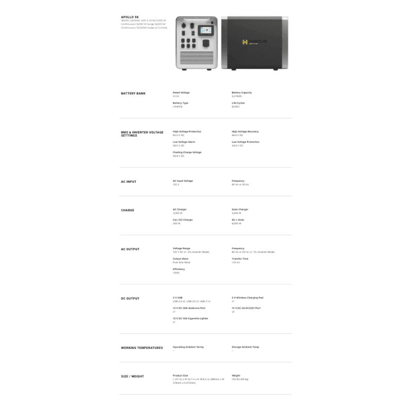 Hysolis [Apollo 5K] 120V / 240V Solar Kits - 6,000W Solar Power Station + Choose Your Custom Bundle | Complete Solar Kit - ShopSolar.com