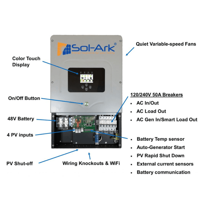 2.4kW Complete Solar Power System - Sol-Ark 8K 120/240V + [10.24kWh Lithium Battery Bank] + 6 x 400W Mono Solar Panels | Includes Schematic [BPK-PLUS] - ShopSolar.com
