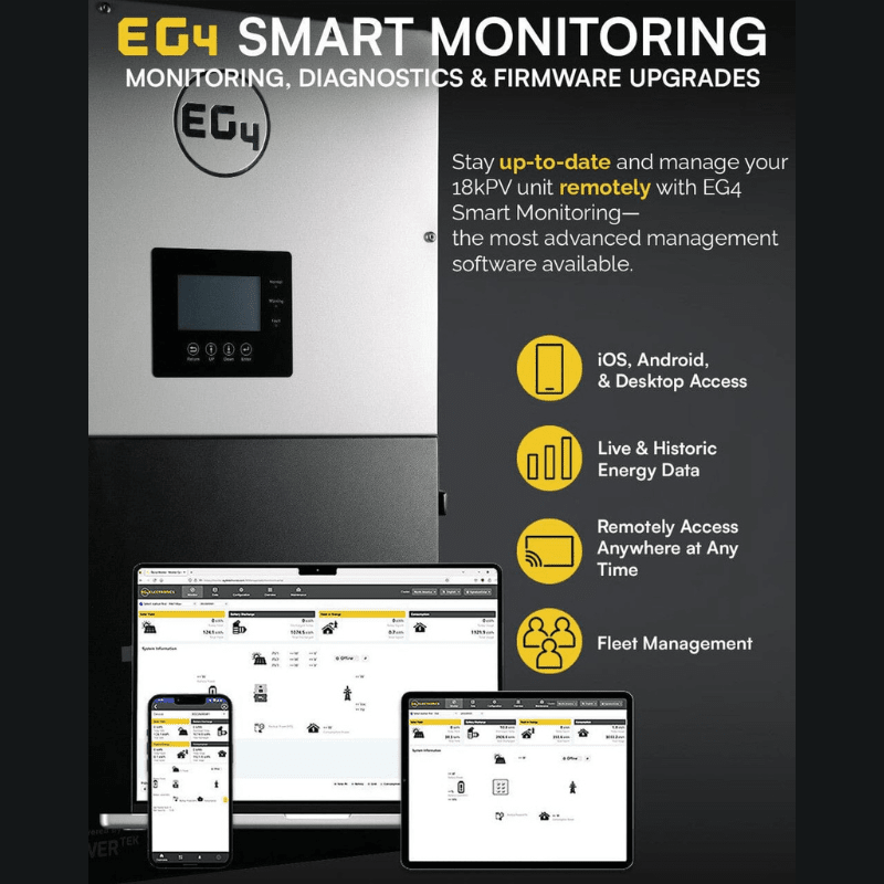 Complete Solar Power System - 12,000W 120/240V [28.6kWh-30.72kWh Lithium Battery Bank] 24 x 400W Mono Solar Panels | Includes Schematic [OGK-PRO] - ShopSolar.com