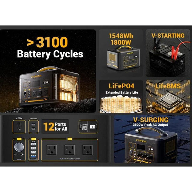 VTOMAN Jump 1800 Portable Power Station 1548Wh / 1800W Solar Generator | 2-Year Warranty - ShopSolar.com