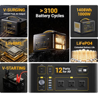 VTOMAN Jump 1000 Portable Power Station 1,408Wh / 1,000W Solar Generator  | 2-Year Warranty - ShopSolar.com