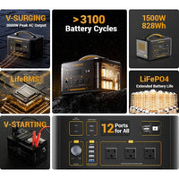 VTOMAN Jump 1500X Portable Power Station 828Wh / 1,500W Solar Generator - ShopSolar.com