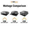 SunRise Solar Attic Fan with Integrated Solar Panel | 30W–45W Options | Flat or Curb Base | Up to 2,800 sq/ft Cooling - ShopSolar: Complete Solar Kits + Lifetime Customer Support
