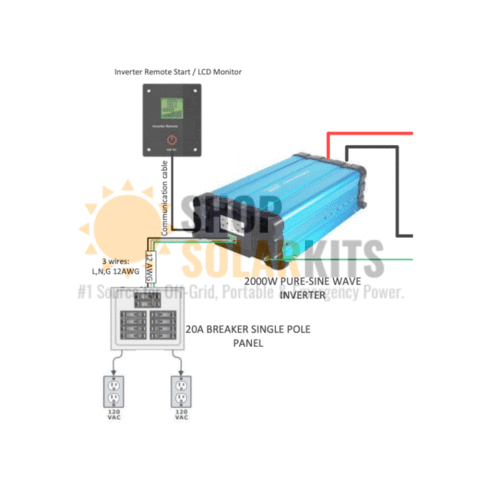What size inverter do I need for a 100w solar panel