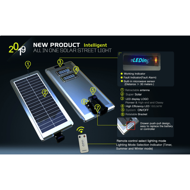 Advanced Solar Hybrid Microgrid LED Street Light - ShopSolar.com