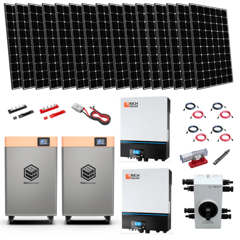 adding panels to existing solar system