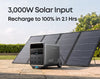 Anker SOLIX S5000 Portable Power Station 5024Wh 4500W