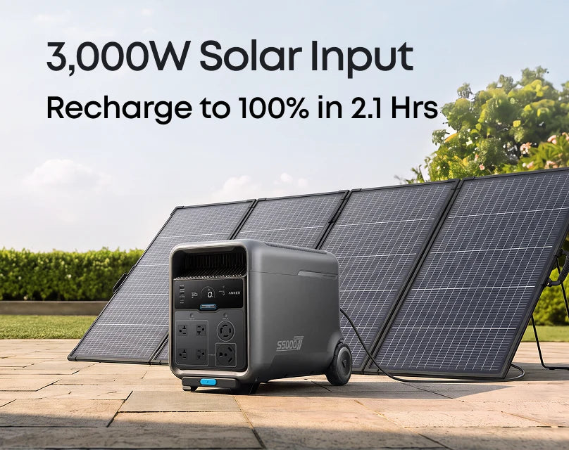 Anker SOLIX S5000 Portable Power Station 5024Wh 4500W