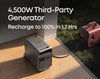 Anker SOLIX S5000 Portable Power Station 5024Wh 4500W