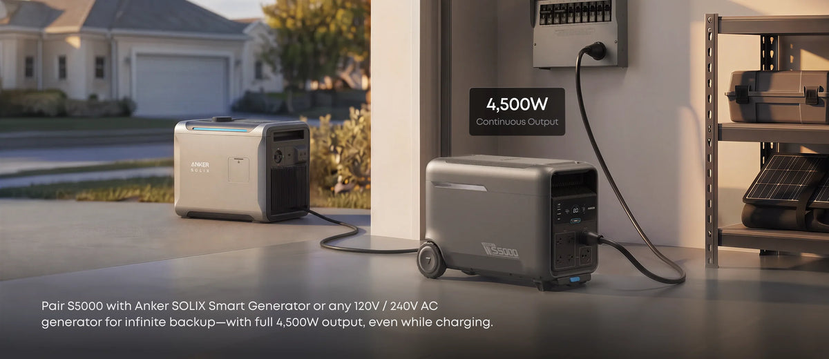 Anker SOLIX S5000 Portable Power Station 5024Wh 4500W