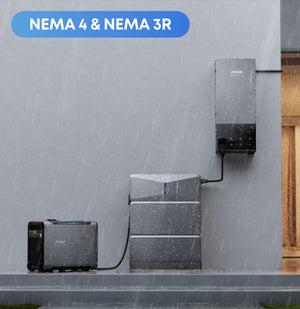 Anker SOLIX E10 - 7.6kW Output + 6kWh Battery | Whole Home, Off-Grid, Hybrid Solar Power System | Choose Complete Bundle