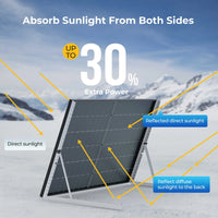 BougeRV Rigid Bifacial Mono Solar Panel - ShopSolar.com