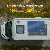 BougeRV 16BB N-Type 12V/24V 100W/200W Bifacial Solar Panel - ShopSolar.com