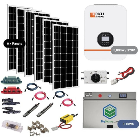 battery kwh calculator