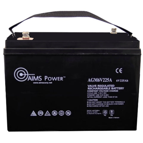 battery voltage chart 12v